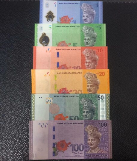 MYR BANKNOTES